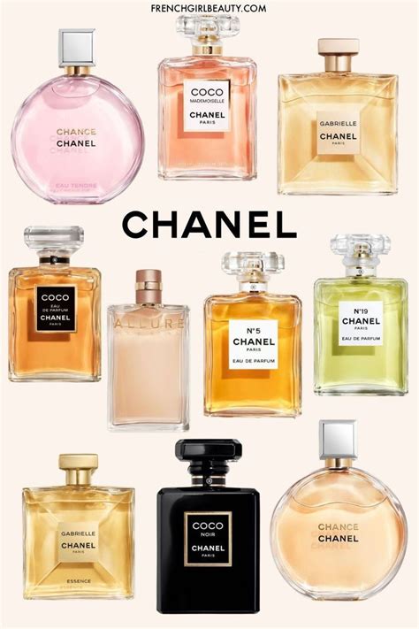 women chanel|chanel fragrance for women list.